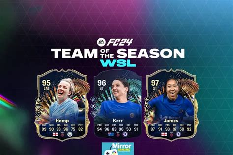 EA FC 24 Bundesliga TOTS – release date, leaks and。